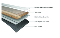 5.7mm x 7 x 48'' Sky Flooring  Select Pro 22 mil 24.03 PB
