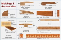3/8'' X 7 Ft T Molding Prefinished Bamboo